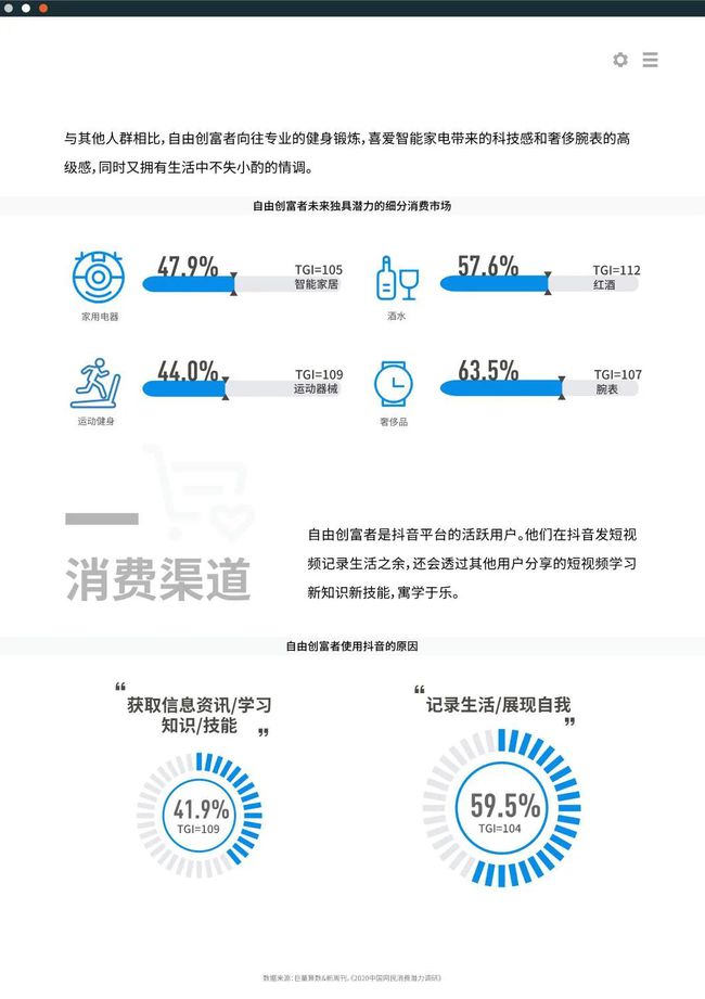 2020十大新消费人群报告（完整版）