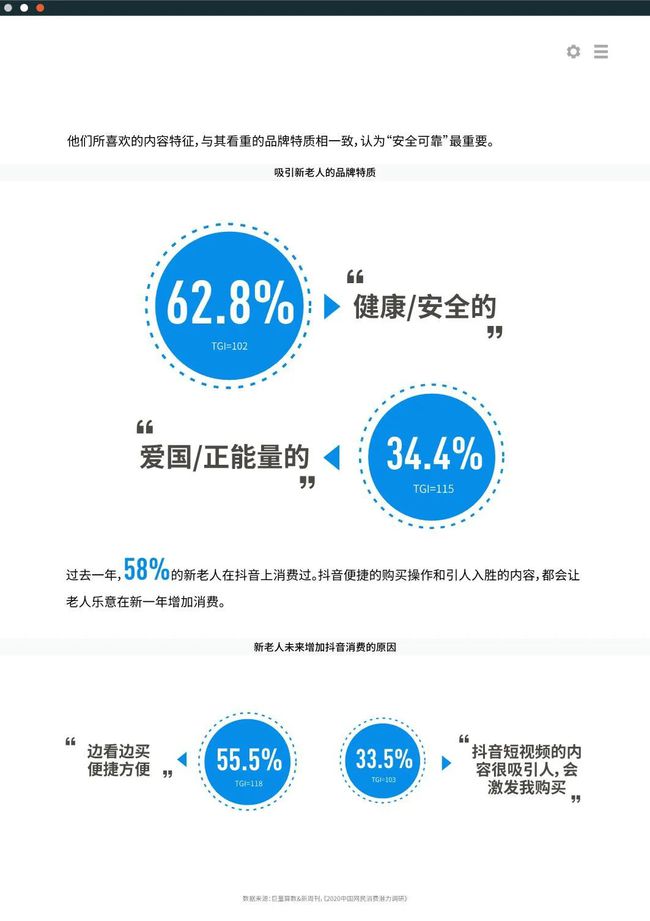 2020十大新消费人群报告（完整版）