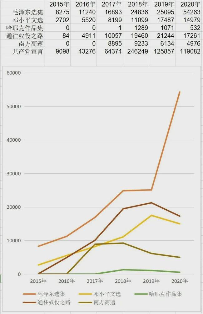大半夜的，张国立、腾讯总监都捅了马蜂窝，今年五一传出信号不寻常