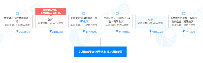 qq游戏怎么进不去（qq游戏怎么进不了房间）