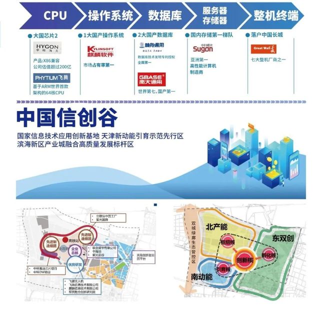 第五届世界智能大会丨“云上”看高新！看高新区如何“乘风破浪”