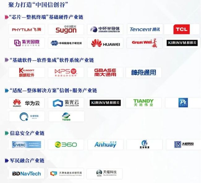第五届世界智能大会丨“云上”看高新！看高新区如何“乘风破浪”