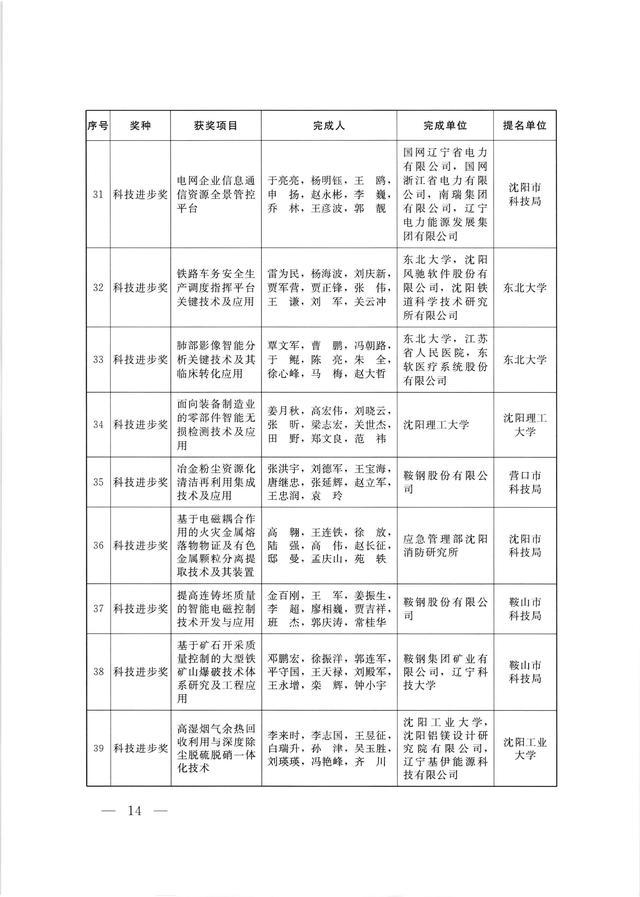  2023年最受欢迎的土特产排行榜前十名品牌揭晓