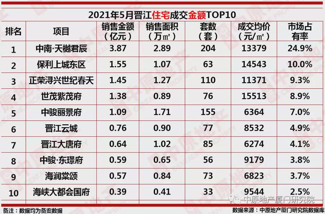 2021胡润品牌榜：谁在引领品牌新势力？