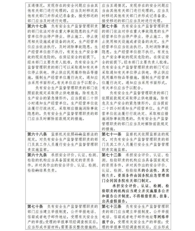 梦见自己掉牙齿在此说破，保佑家人一切平安自己一切顺利