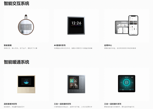 智慧解决方案品牌排行榜前十名揭秘