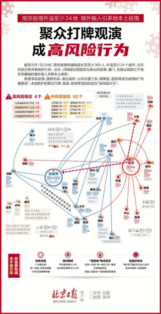 一日暴增40例，那个扬州麻将馆里的老太，给全体中国人提了一个醒