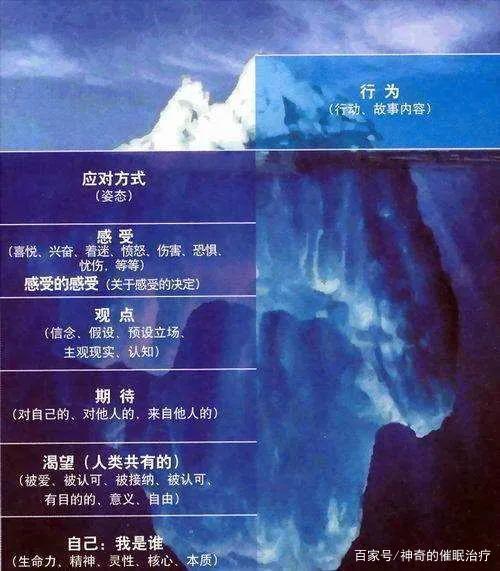 梦境解析，梦到家人拿着死人钱回家——探寻潜意识的深层含义