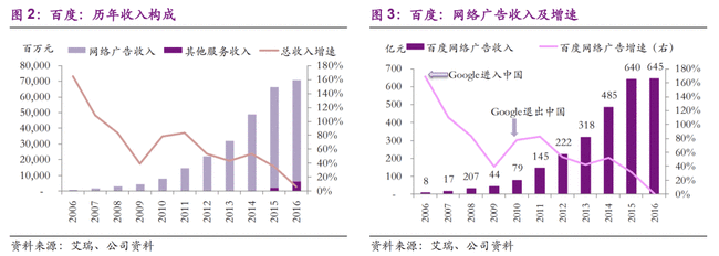 董明珠不用直播了