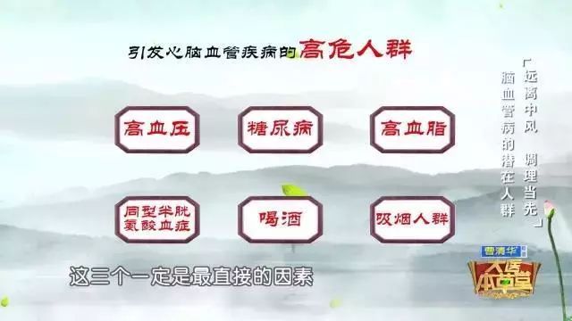 中风前兆有哪些症状（中风前兆有哪些症状和注意事项）