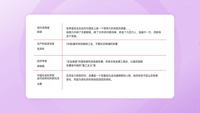 如何制作课件（如何制作课件详细步骤）