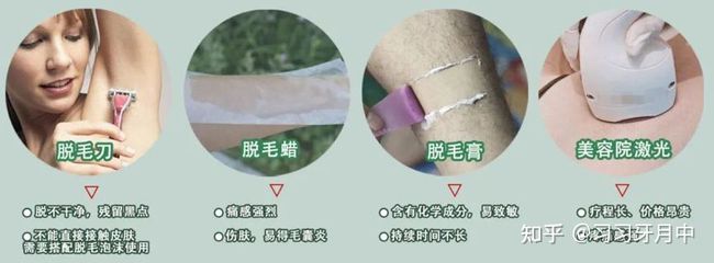 怎样激光脱毛（激光脱毛怎么操作方法）