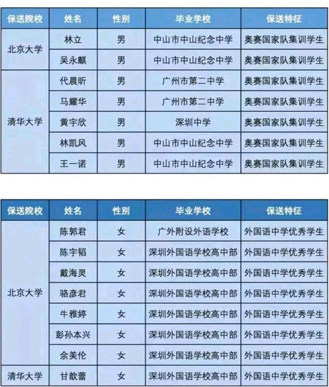 2024年全国中学排行榜：探寻卓越教育的秘密路径