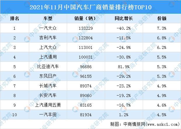 双11单品销量排行榜：揭秘销售火爆的商品TOP10