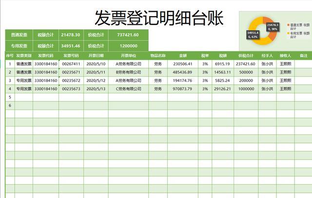 试用期工资怎么结算 试用期工资结算方法是什么