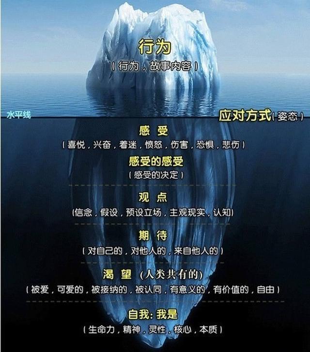 梦境捕鱼，探寻潜意识中的寓意与启示