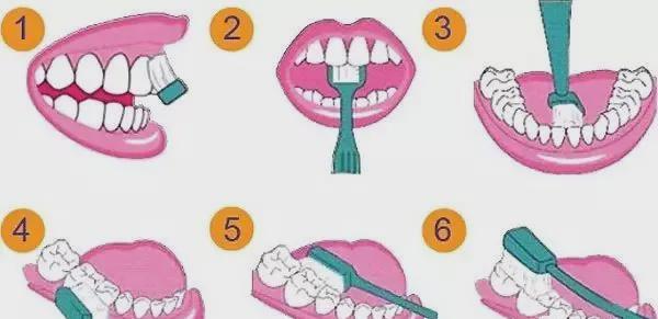 梦境解析，梦见自己轻轻一摇牙齿就掉了两颗还是黑色的