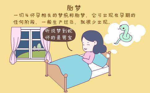 从胎梦到心语，解密做了一个生孩子的梦周公解梦是怎么解的