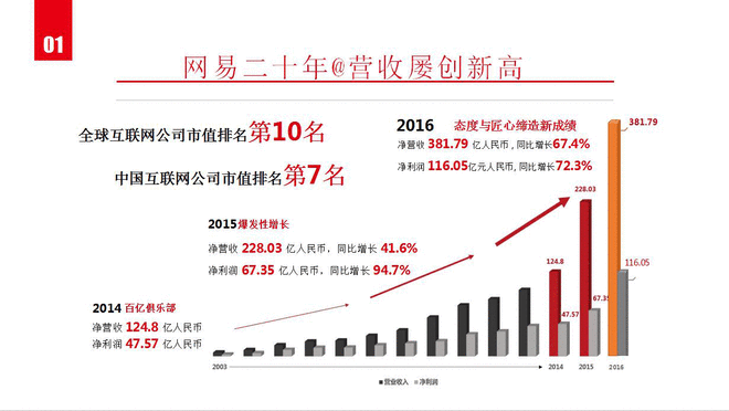 全市中小学幼儿园集中开展入校核酸检测