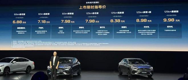 吉利银河星耀6全球上市,限时置换价优惠开启,仅需6.88万起