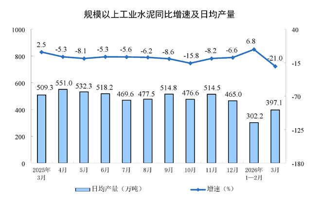 dy赞自助下单平台，广告效果如何？