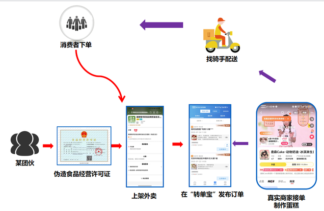 dy赞自助下单平台网站，究竟如何提升购物体验？