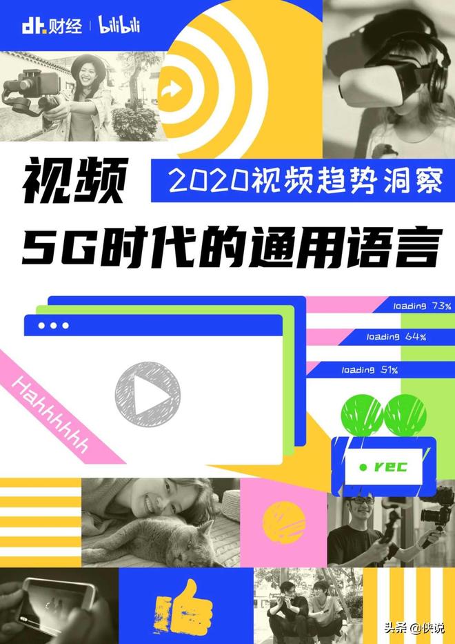哔哩哔哩：2020视频趋势洞察报告