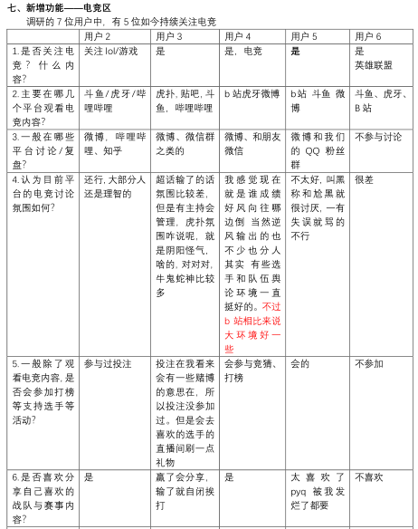 哔哩哔哩产品分析报告——与年轻人一同驶向星辰大海