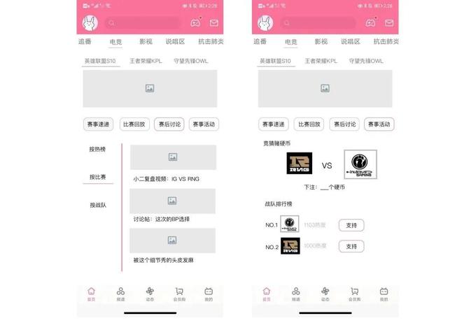 哔哩哔哩产品分析报告——与年轻人一同驶向星辰大海