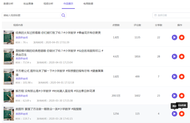 这个抖音账号如何做到日涨粉100万！乐观数据2.0为你揭秘其中奥秘