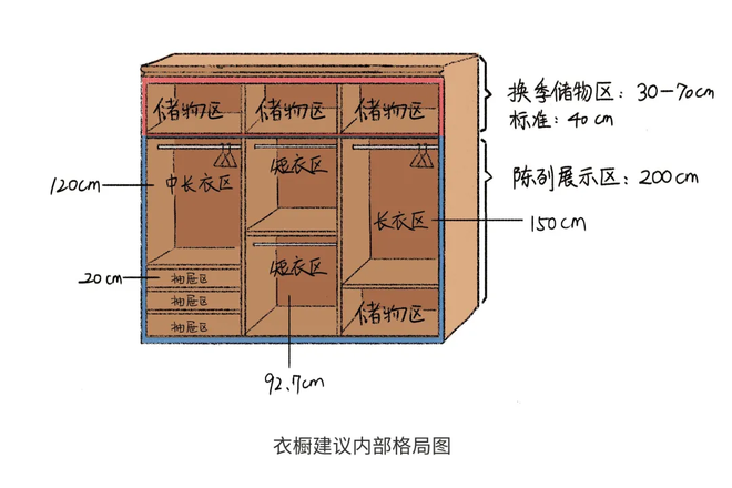 中國第一整理師：我走進2000個家，窺見了中國人的通病