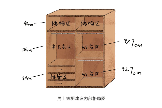 中國第一整理師：我走進2000個家，窺見了中國人的通病