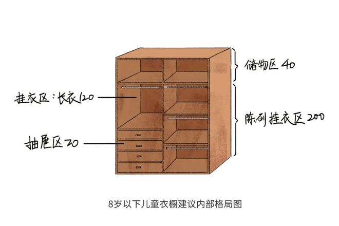 中國第一整理師：我走進2000個家，窺見了中國人的通病