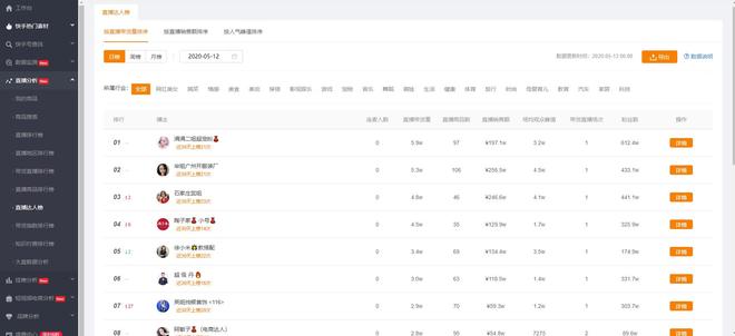 飞瓜快手——专业的快手数据分析平台，让你玩转快手直播电商