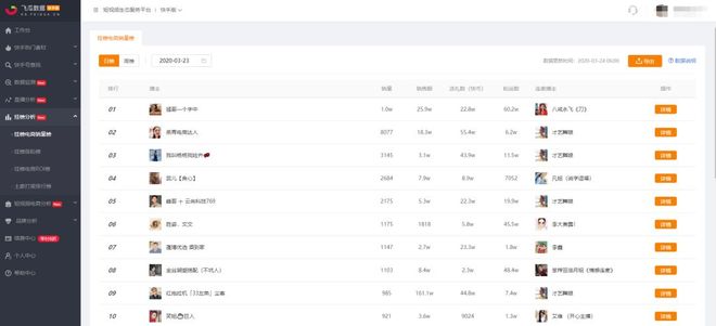 飞瓜快手——专业的快手数据分析平台，让你玩转快手直播电商
