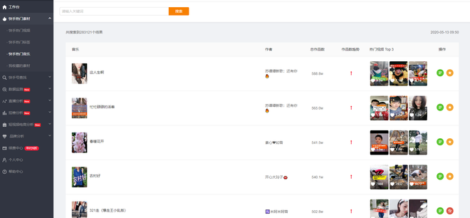 飞瓜快手——专业的快手数据分析平台，让你玩转快手直播电商