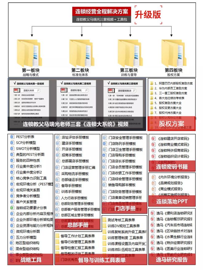 被譽為中國最好的店：胖東來，是如何從小賣部變成大商超？