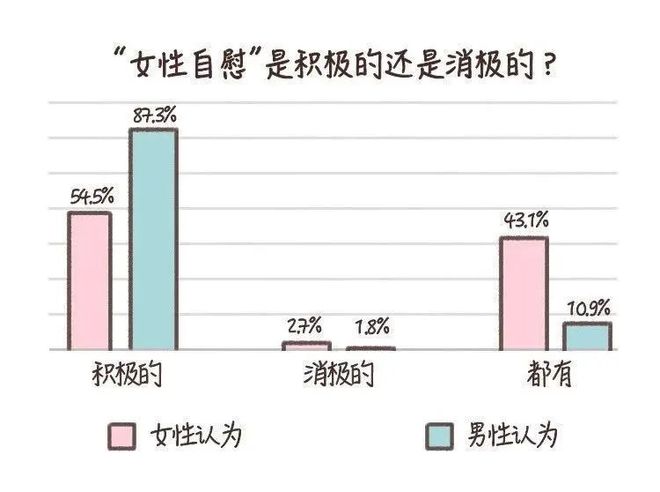 男朋友偷偷拿了我的东西怎么办「当男友发现我偷用自慰棒后……」插图3