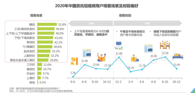 干货分享！快手短视频上热门技巧详解