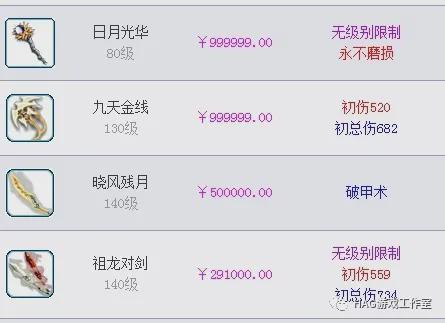图片[1]-2021年网游赚钱排行榜前十名（实测最赚钱的10款游戏）-