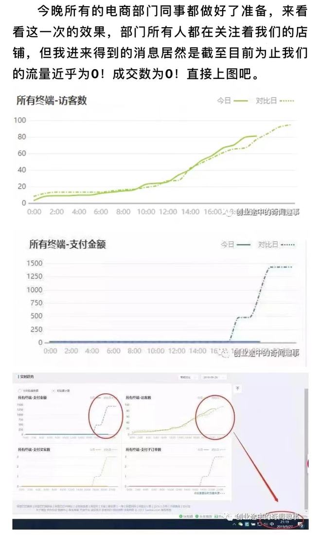 在抖音1天涨粉130w+，是谁在“操纵”陶白白的爆红？