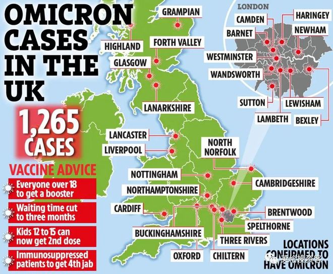 英国日增确诊近6万，每天多达4000人感染Omicron！牛津大学成疫情高风险地区...