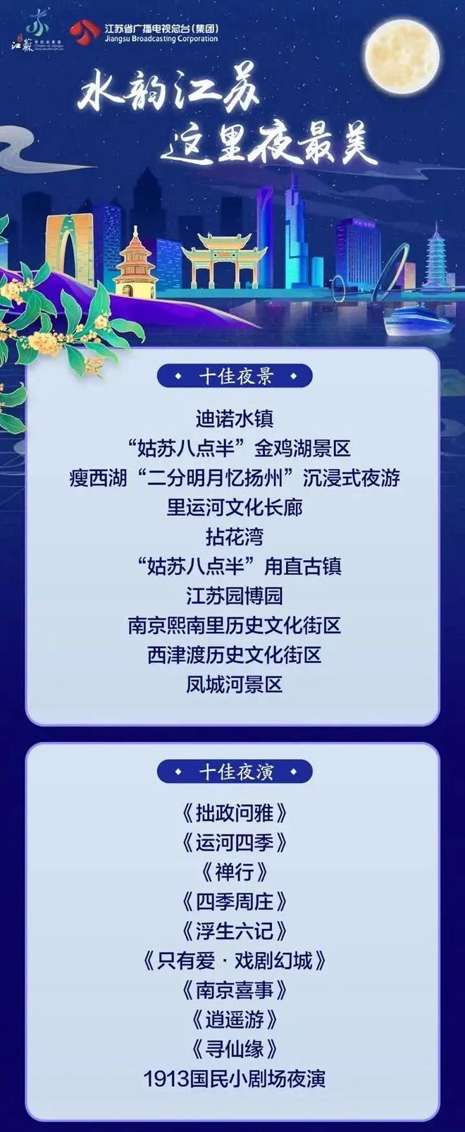 【江苏旅游景点排名大赏】：探索江苏省的魅力之旅