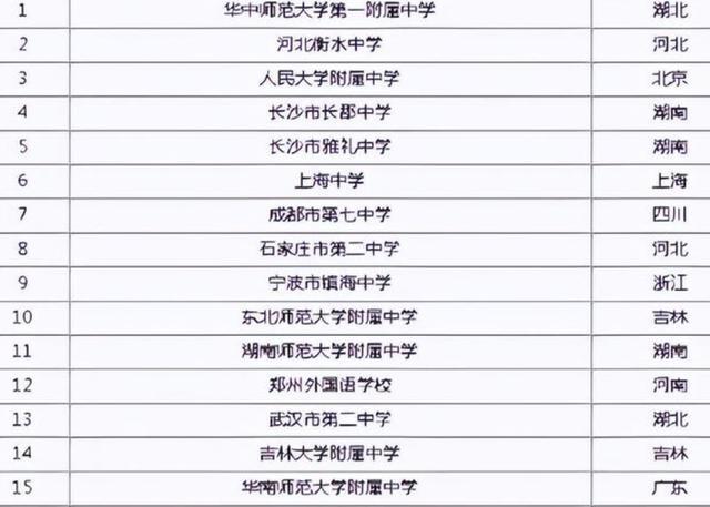 中国百强中学排行榜2024株洲排名揭晓：实力与进步并存