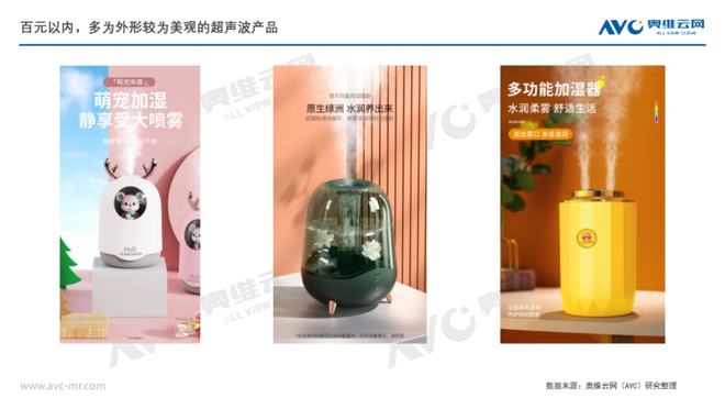 加湿器品牌TOP10：创新科技与舒适生活的完美结合