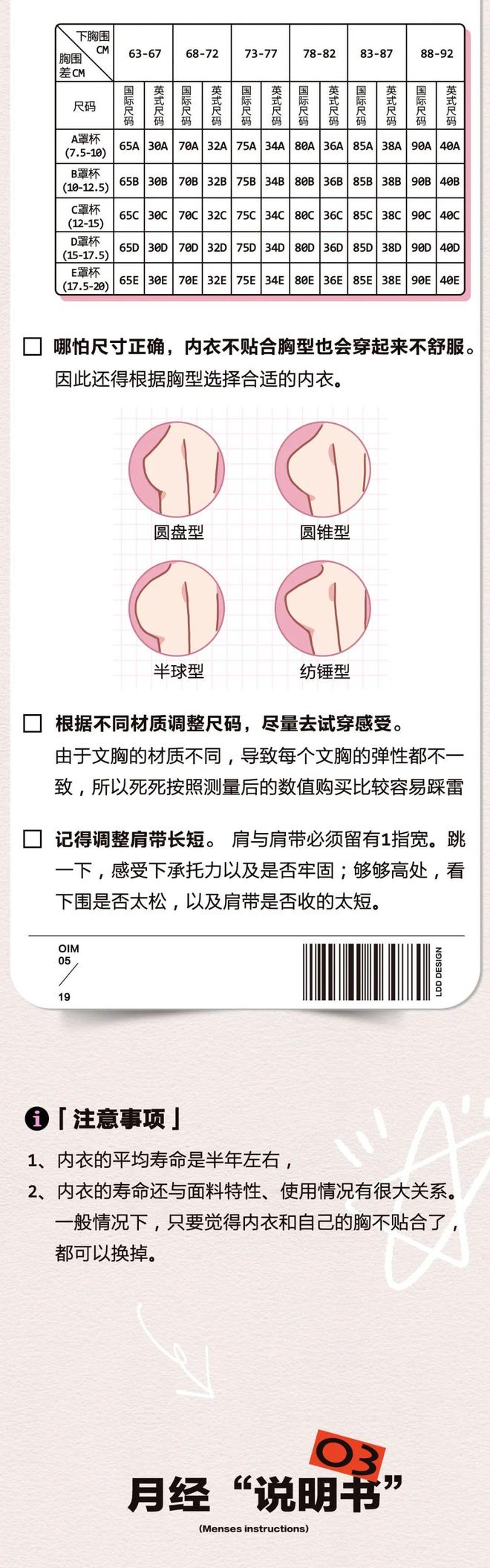 避孕套破了咋整“避孕套破了后，我才第一次认真看说明书”插图4