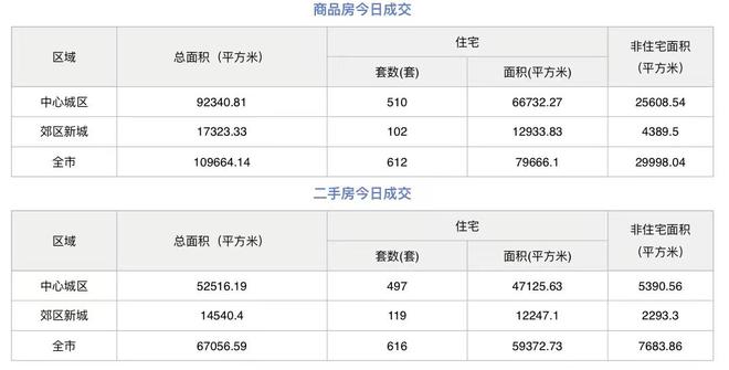 机动车保险的类型有哪些
