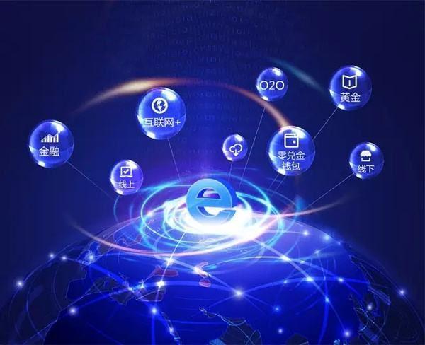 产品推广的方式有哪些