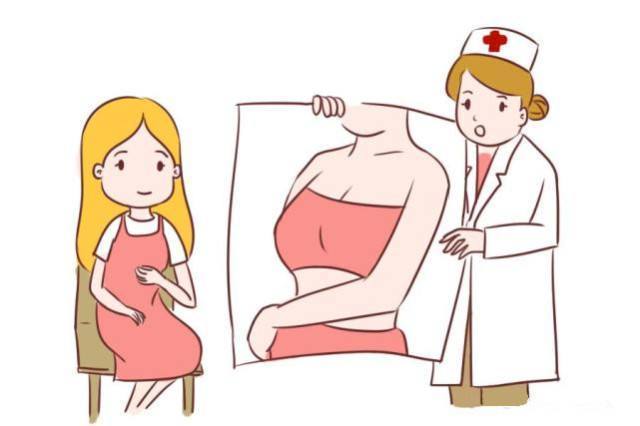 梦见医生对我说老婆怀孕了，寓意与解析