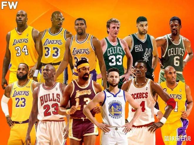 现役NBA球星排行榜前十名